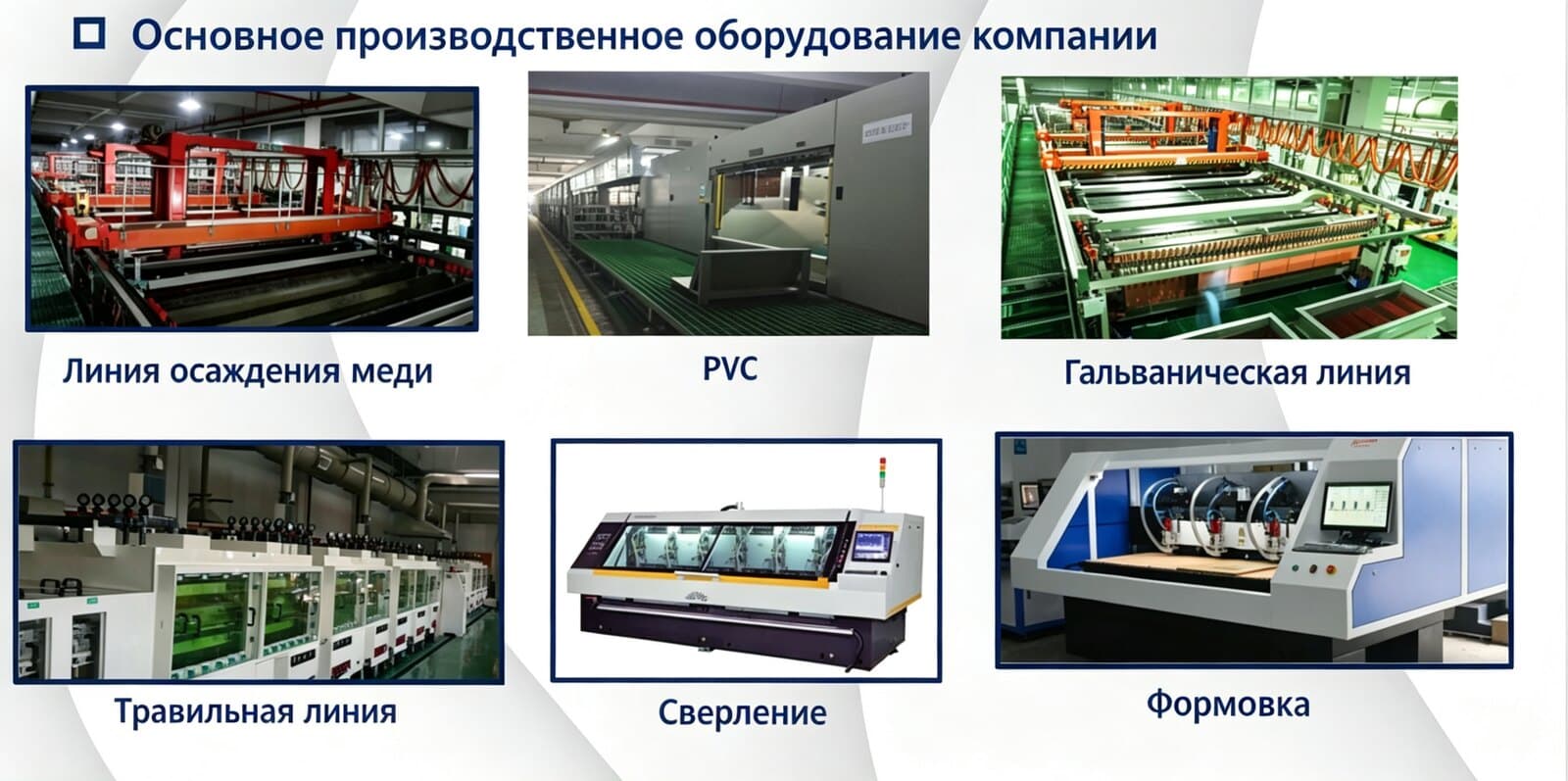 Production Facilities & Equipment